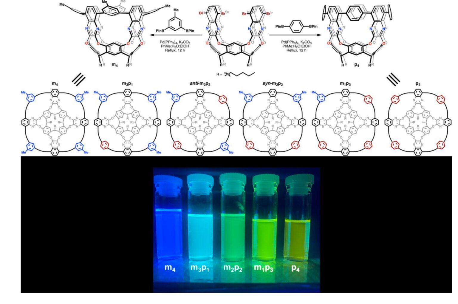 Abstracts for the Spring 2024 ACS Meeting in New Orleans ACS Division of Organic Chemistry