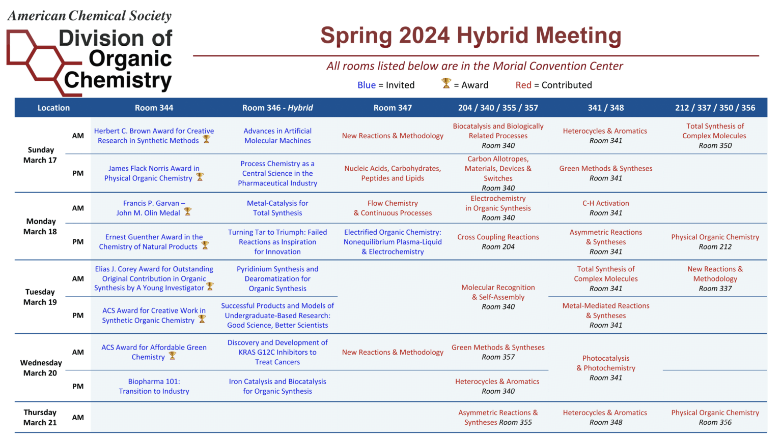 ORGN Program GridSpring 2024 ACS Meeting ACS Division of Organic